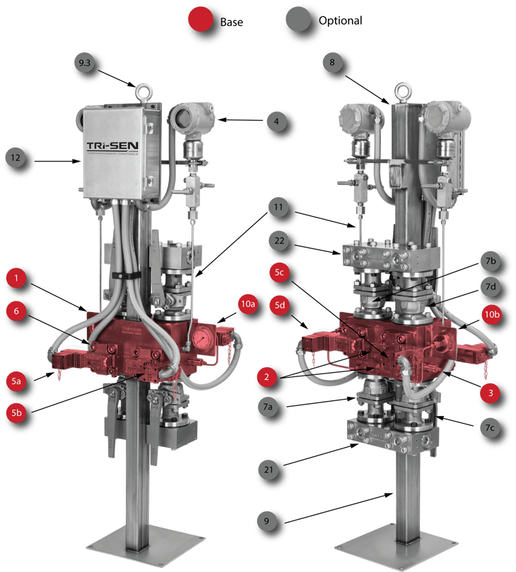 TetraSentry Parts Callout wt