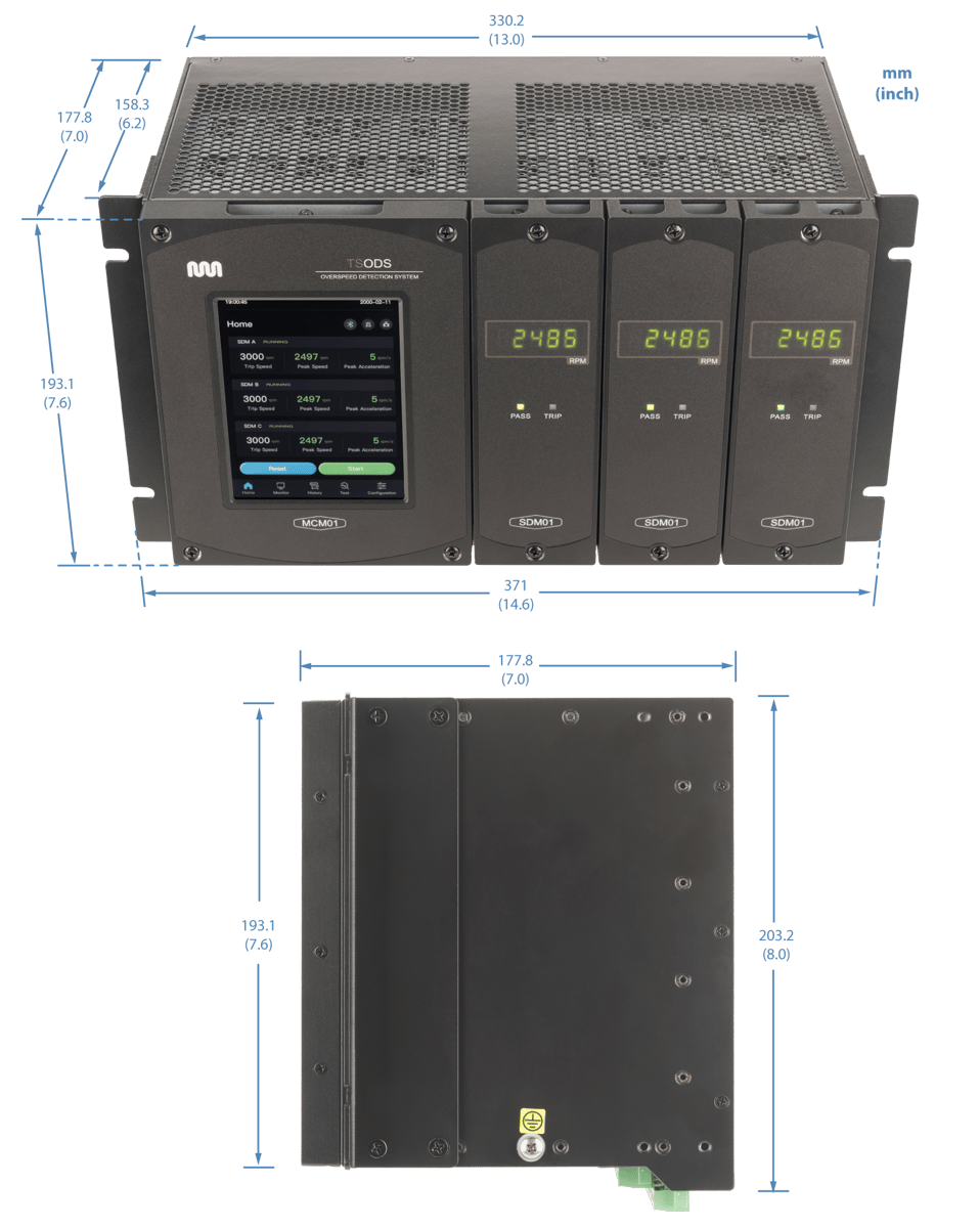 ODS Dimensions r1.1