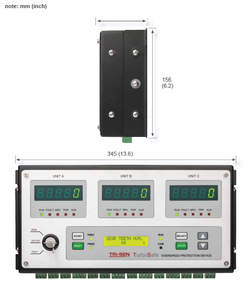 turbosafe dimensions