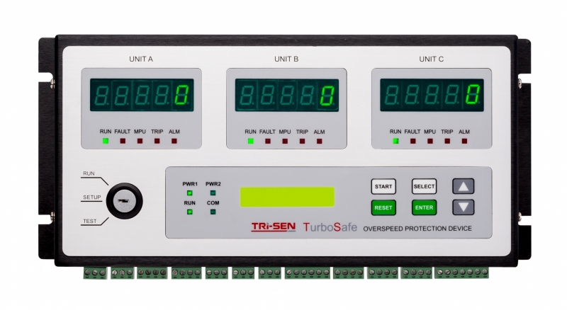 Turbosafe